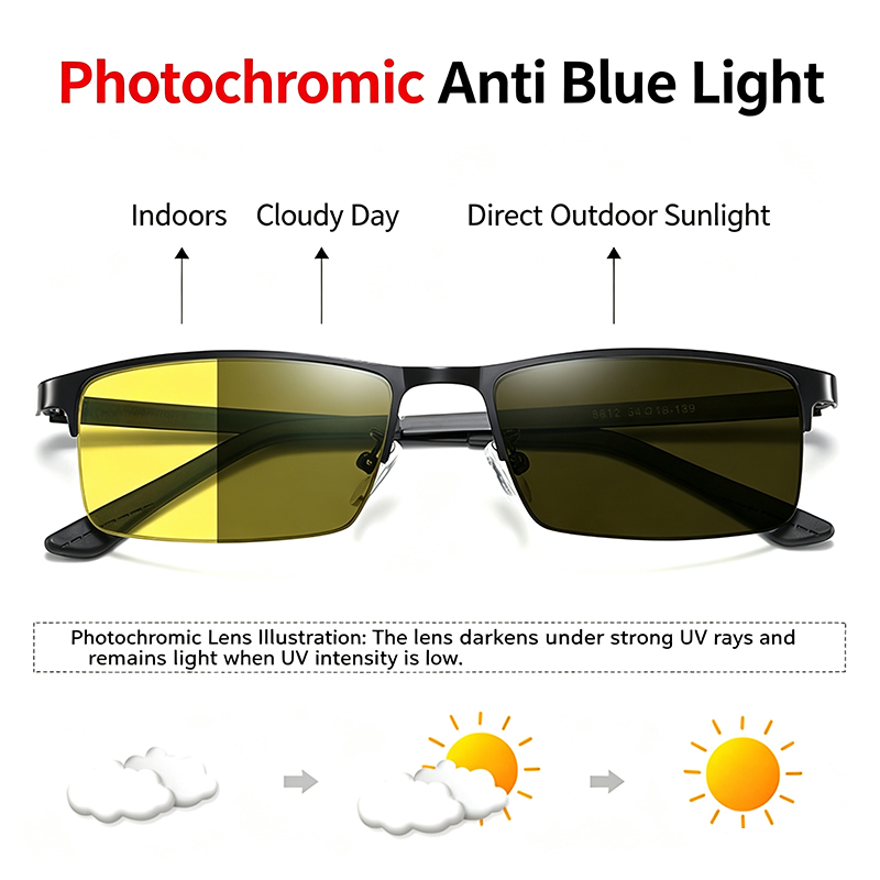 Outdoor Lighting Yellow - Żółte okulary fotochromowe z blokadą niebieskiego