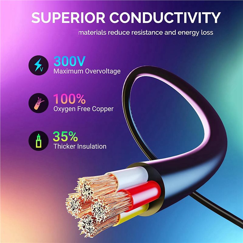 Wykwintny zestaw 5 szt. przedł – Outdoor Lighting Extension Cord recenzja i cena
