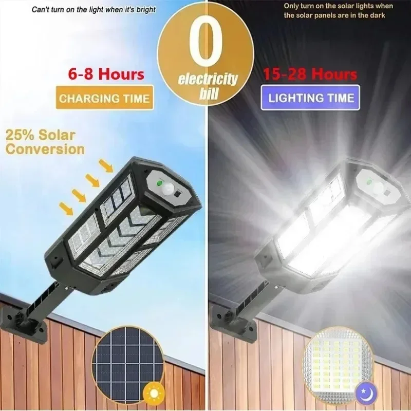 Najnowsza Lampa Solarna Mocna  – Outdoor Lighting Ground recenzja i cena
