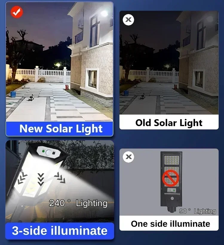 Najnowsza Lampa Solarna Mocna  – Outdoor Lighting Ground recenzja i cena