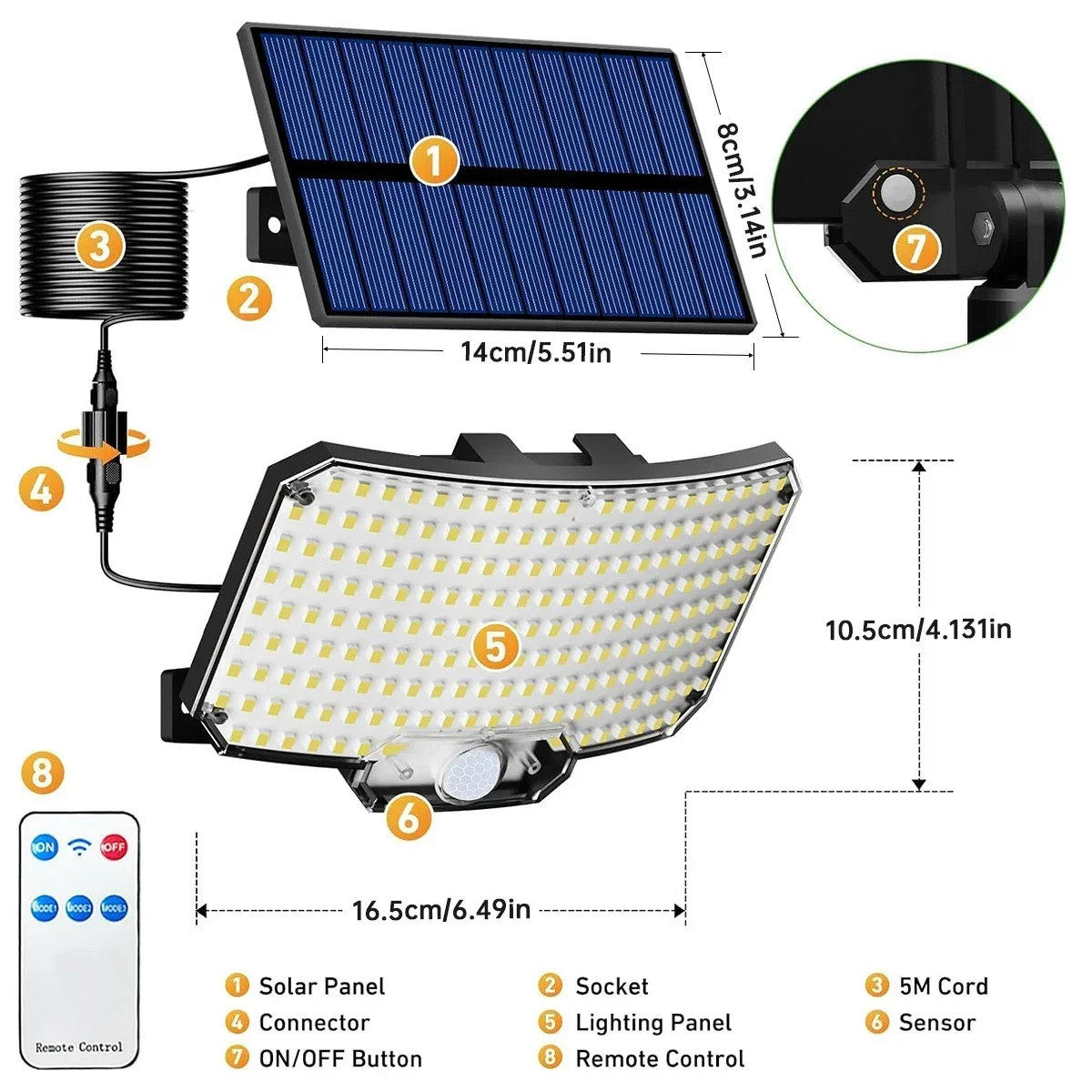 234 LED Solarne Lampy Zewnętrz – Outdoor Lighting Garage recenzja i cena
