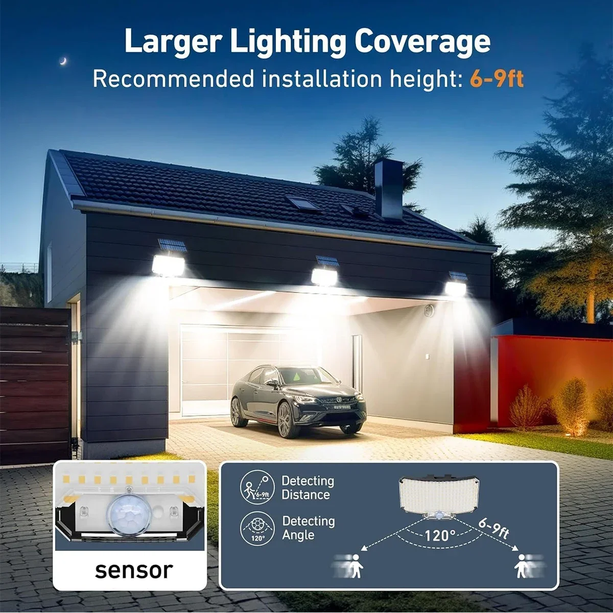 234 LED Solarne Lampy Zewnętrz – Outdoor Lighting Garage recenzja i cena