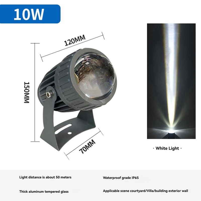 Zewnętrzne reflektory LED ogro – Outdoor Lighting Fixtures recenzja i cena