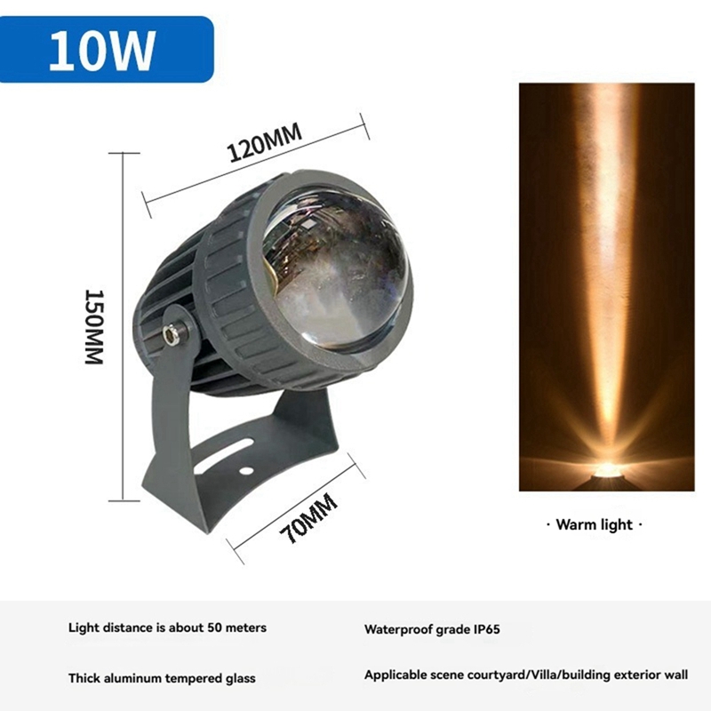 Zewnętrzne reflektory LED ogro – Outdoor Lighting Fixtures recenzja i cena