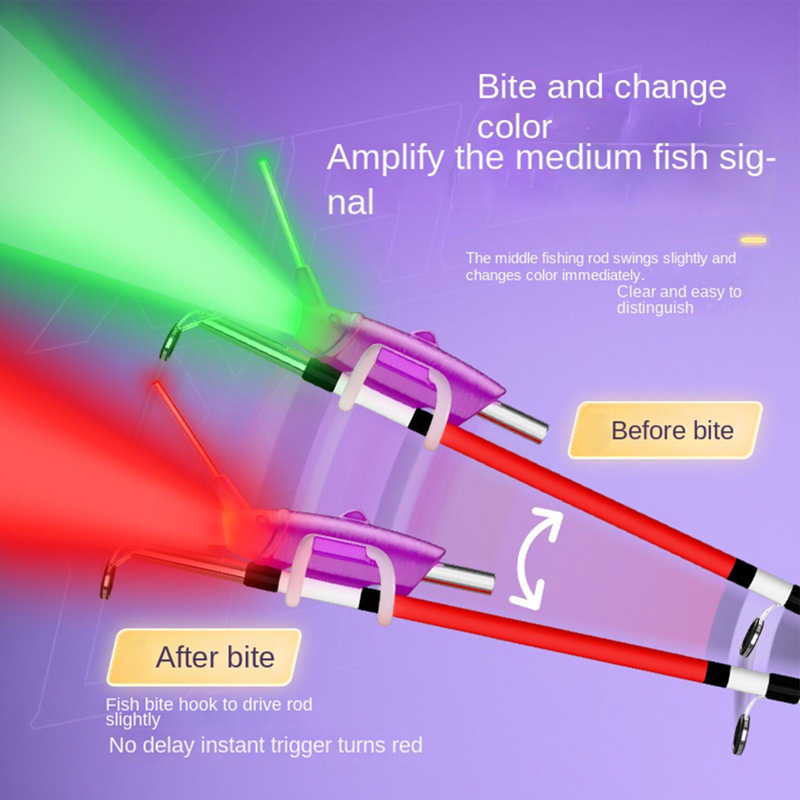 Alarm wędkarski z sygnalizacją – Outdoor Lighting Pole recenzja i cena