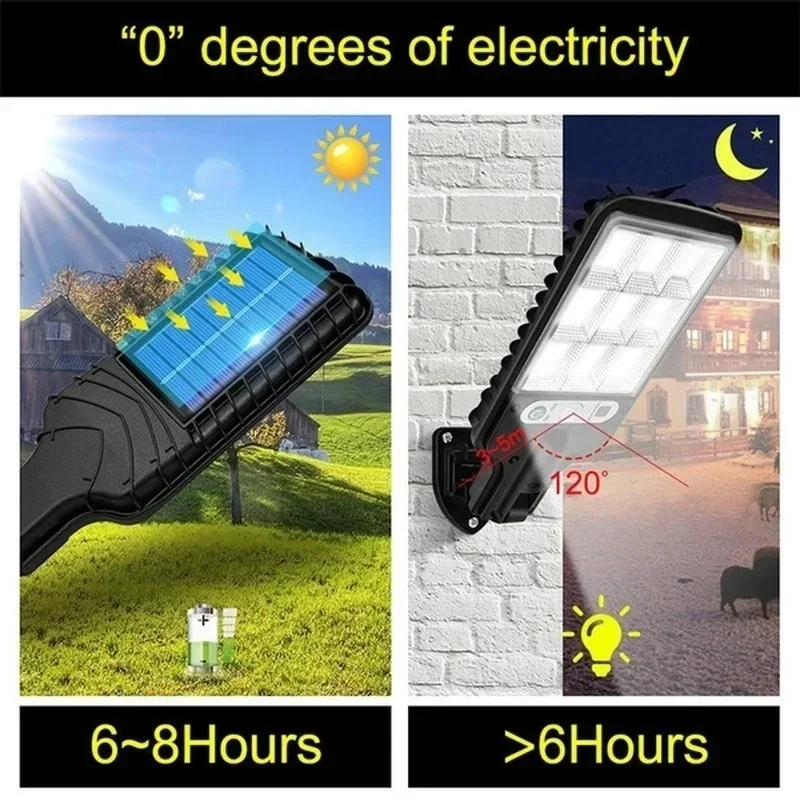 Mocna solarna lampa LED zewnęt – Outdoor Lighting Garage recenzja i cena
