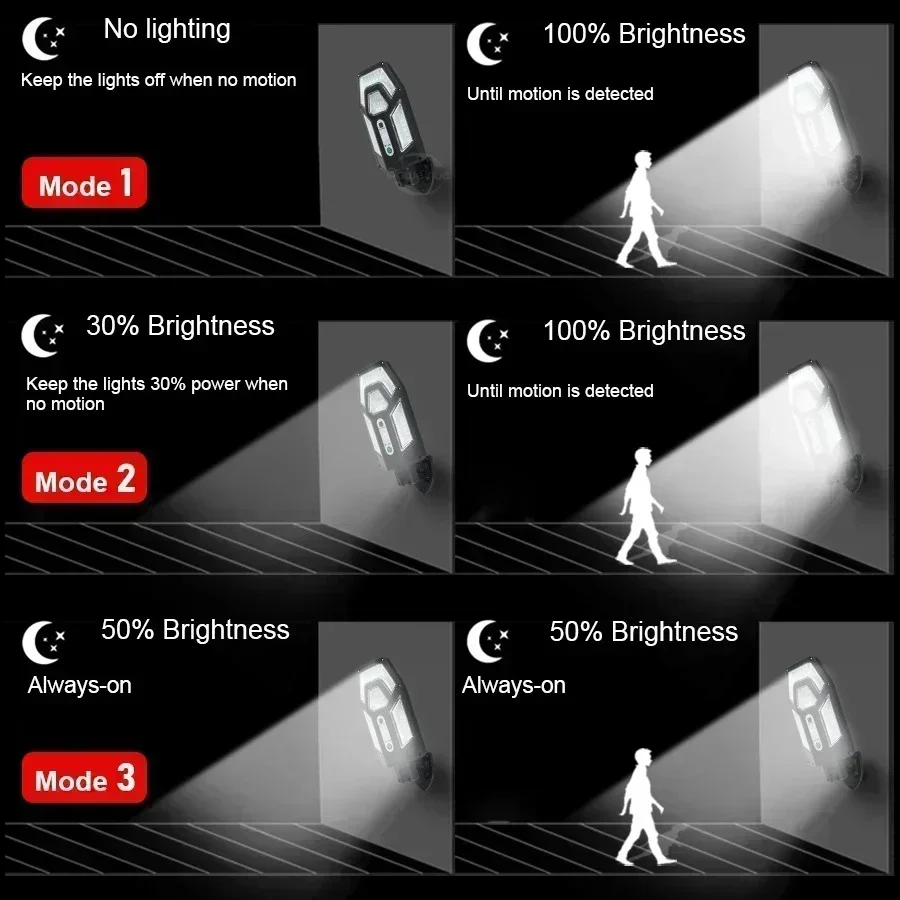 Mocna lampa solarna ścienna 12 – Outdoor Lighting Ground recenzja i cena
