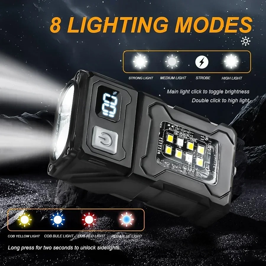 Mini USB Latarka LED z magnese – Outdoor Lighting Nearby recenzja i cena
