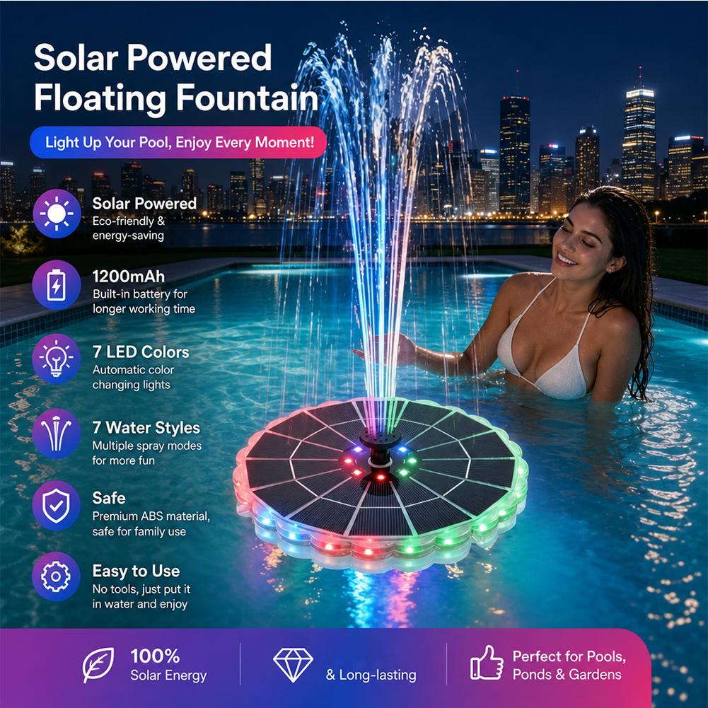 Zestaw solarny do fontanny ogr – Outdoor Lighting Ground recenzja i cena