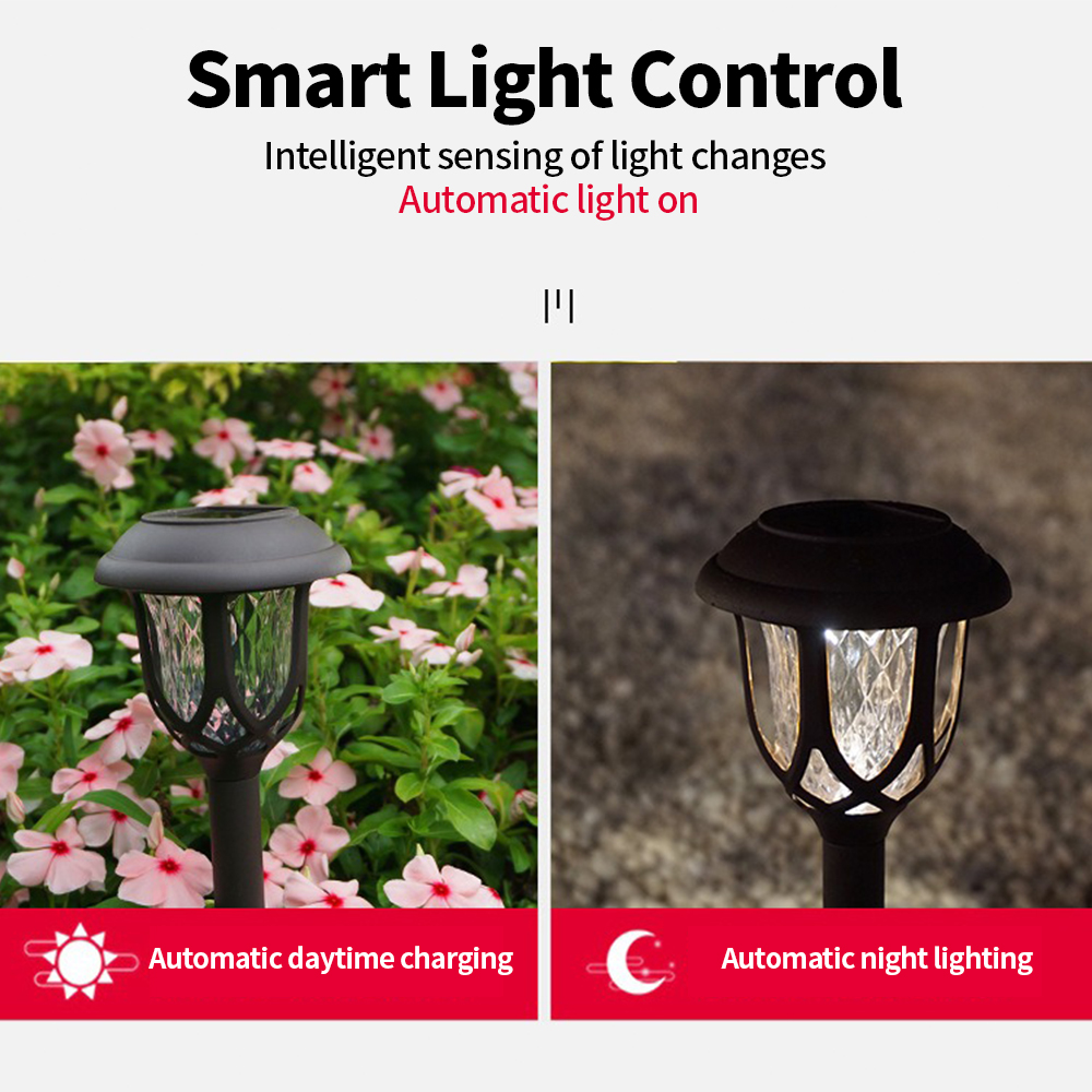 Lampa solarna LED do ogrodu, w – Outdoor Lighting Ground recenzja i cena