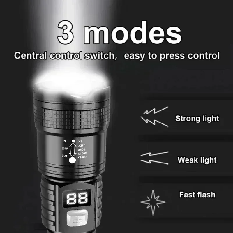 Latarka P50 o wysokiej jasnośc – Outdoor Lighting Pole recenzja i cena