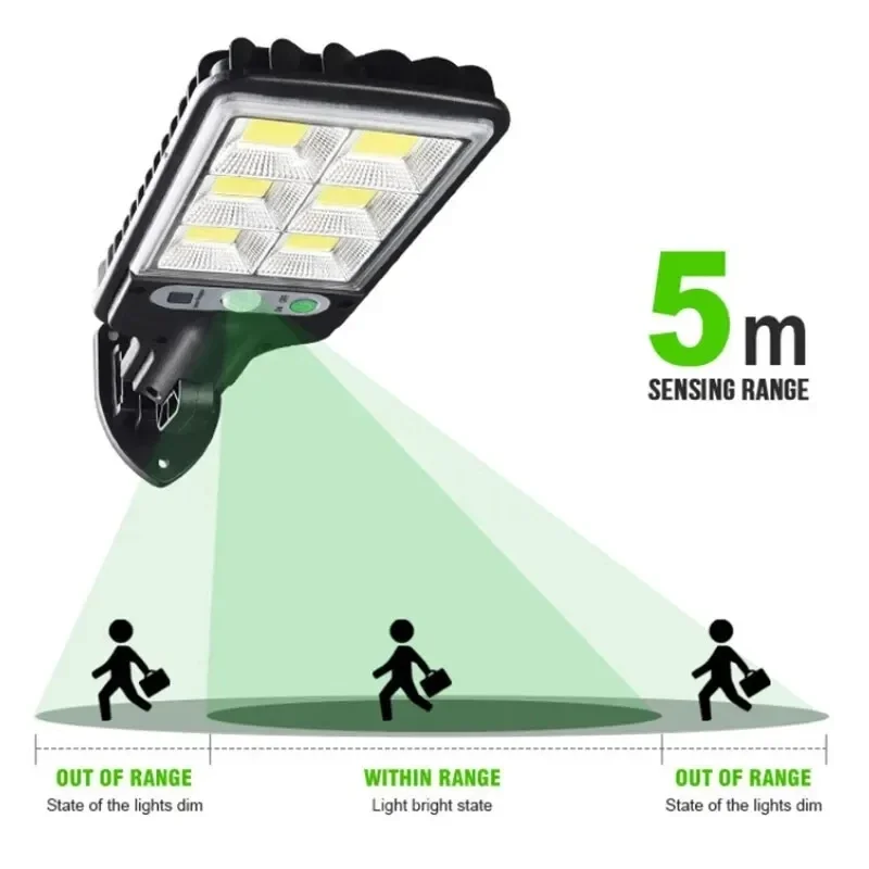 Mocna LED-owa lampa solarna ze – Outdoor Lighting Garage recenzja i cena