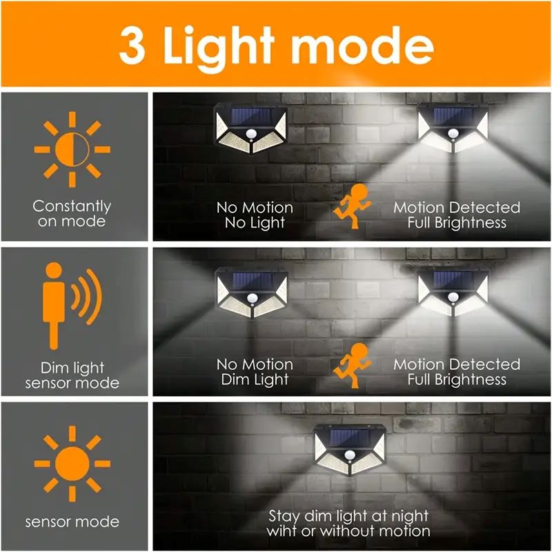 100 LED Zewnętrzna Solarna Lam – Outdoor Lighting Ground recenzja i cena