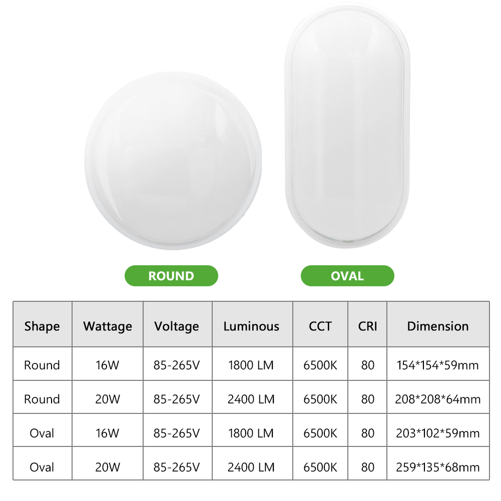 16W 20W zewnętrzna lampa ścien – Outdoor Lighting Wall Mount recenzja i cena