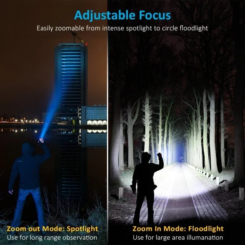 Latarka LED T6 z możliwością ł – Outdoor Lighting Nearby recenzja i cena