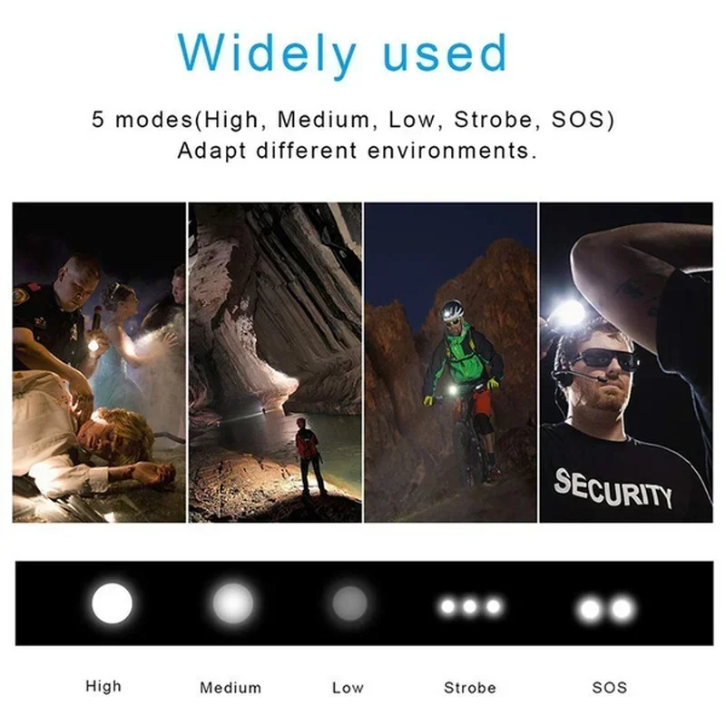 Latarka LED o dużej mocy XHP70 – Outdoor Lighting Nearby recenzja i cena